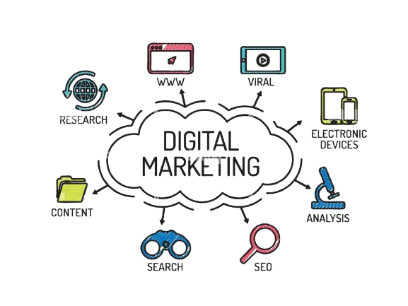 Digital marketing analytics dashboard tracking campaign reach and engagement